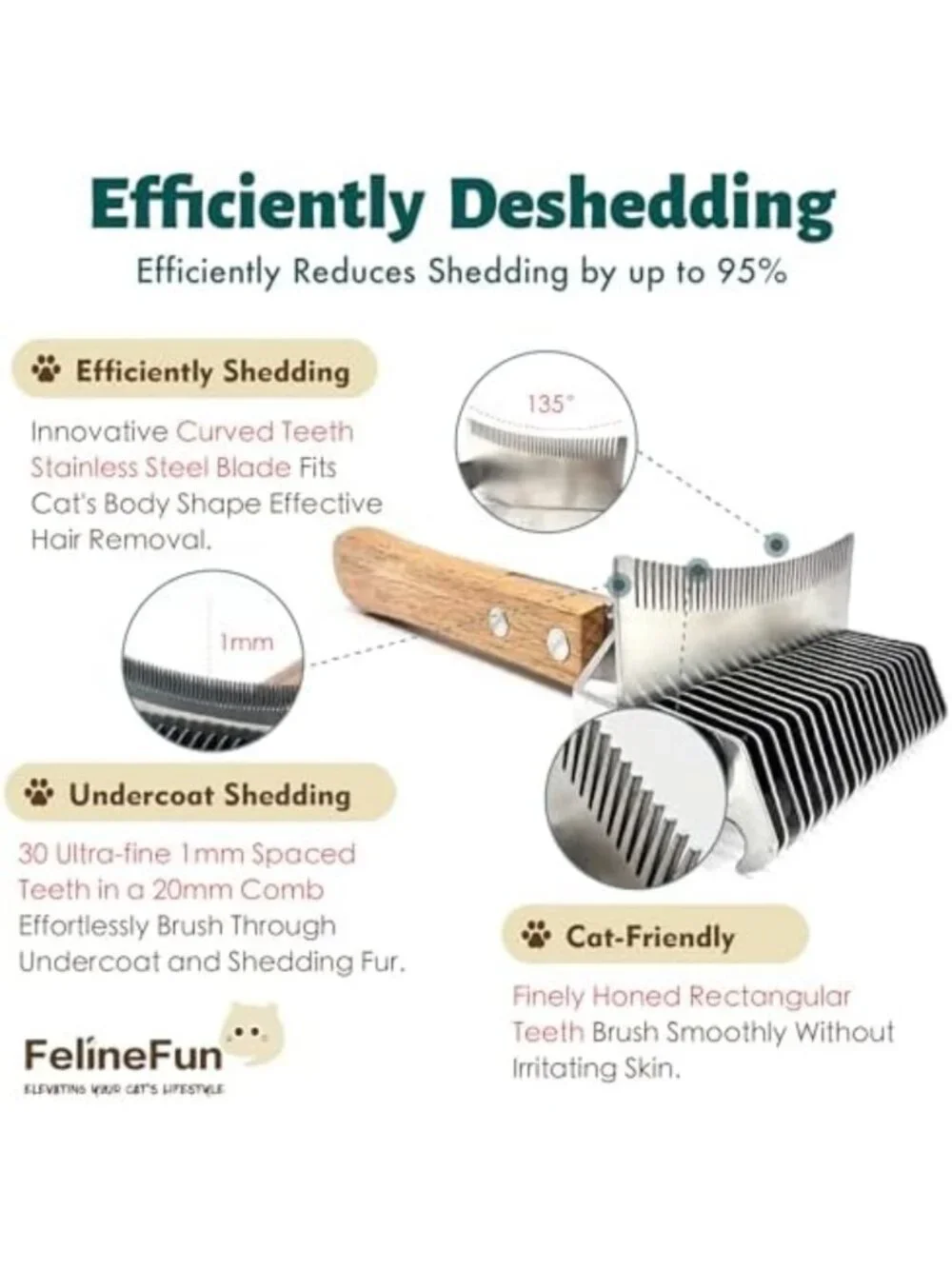 2-in-1 Cat Brush for Dematting & Deshedding, Undercoat Rake & Shedding Comb